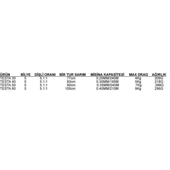 Bauer Testa 60 Olta Makinesi / 5BB 5.1:1