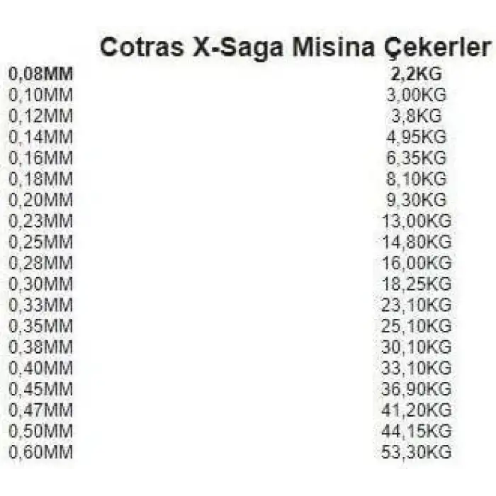 Cotras X-Saga Monofilament Olta Misinası (Fluorocarbon Kaplama) 100mt