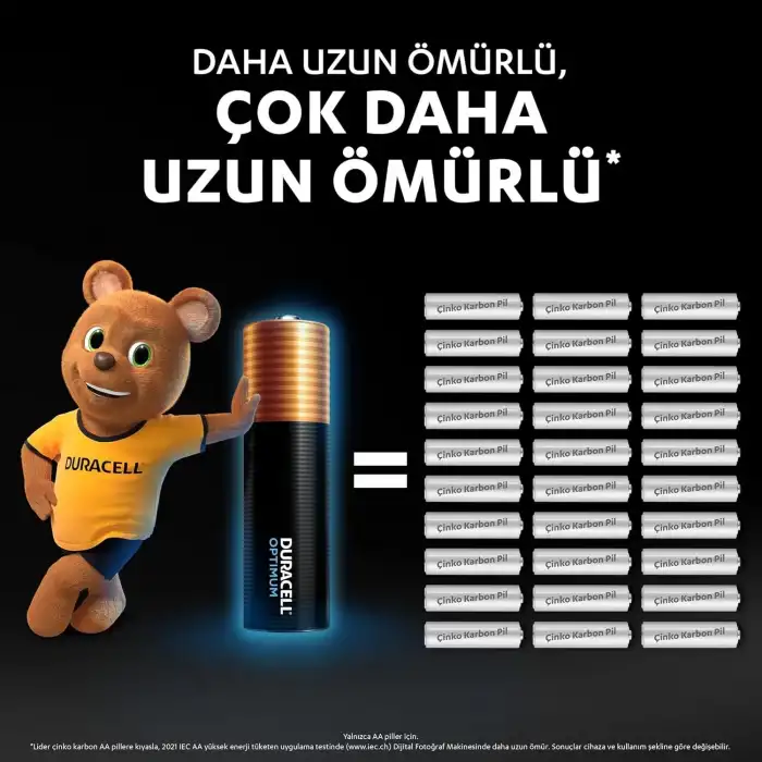 Duracell Optimum AA Alkalin Kalem Pil (4lü Paket) 1,5V - LR6 MX1500
