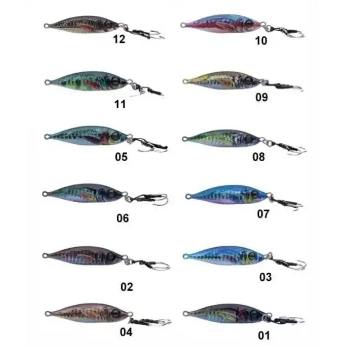 Pandora Jig Coin Realistic 14 gr