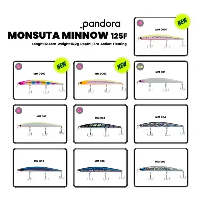 Pandora Monsuta Minnow 125F Floating 12,5 cm 16.2 gr