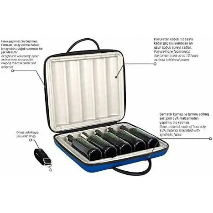Thermobag Şarap Şisesi Soğutucu Çantas - Large - Mavi