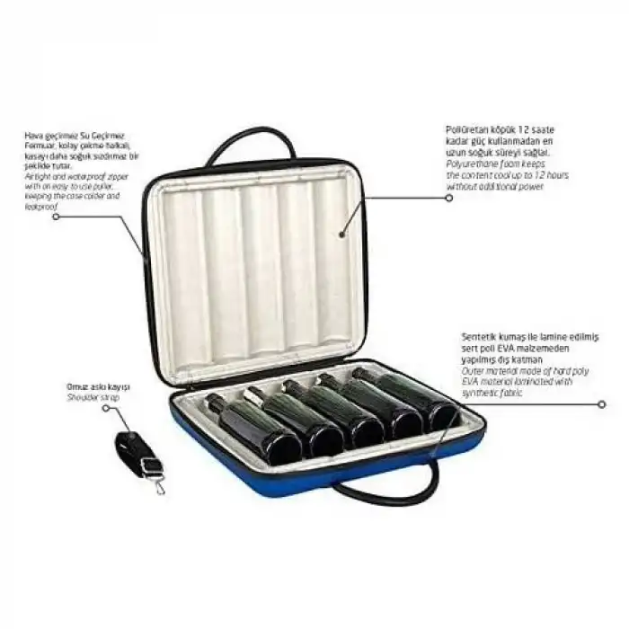 Thermobag Şarap Şisesi Soğutucu Çantas - Small - Lacivert