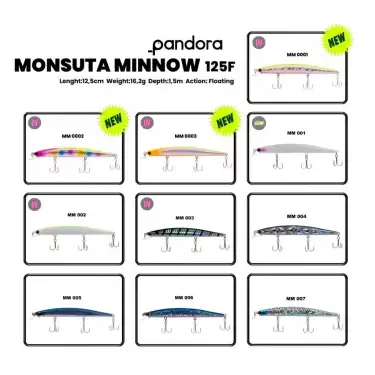 Pandora Monsuta Minnow 125F Floating 12,5 cm 16.2 gr