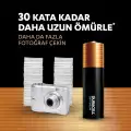 Duracell Optimum AA Alkalin Kalem Pil (4lü Paket) 1,5V - LR6 MX1500