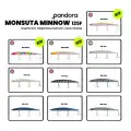Pandora Monsuta Minnow 125F Floating 12,5 cm 16.2 gr