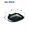 FILTRON Hava Filtresi (LX 3541) - BMW / Mini AK 362/6