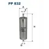 FILTRON Yakıt Filtresi (KL 35 / H109wk) - BMW / Mini PP 832