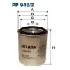 FILTRON Yağ Filtresi (PP 946/2) - Fiat / Alfa / Lancia