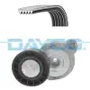 DAYCO V Kayış Seti (31401425) - Volvo KPV279