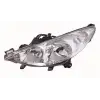DEPO Far Sağ (550-1141R-LD-EM) - Peugeot / Citroën / DS