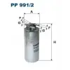 FILTRON Yakıt Filtresi (Kl659 / H335wk) - VW Grubu (VW/Audi/Seat/Skoda) PP 991/2