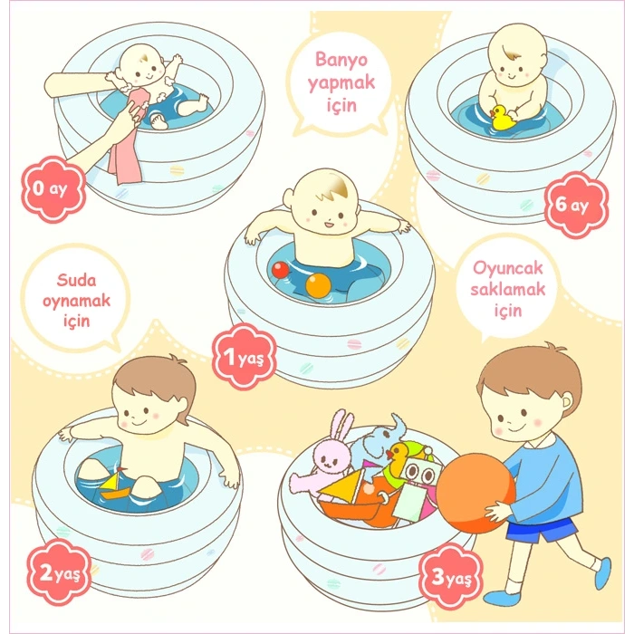 Swimava Makaron Bebek Küveti