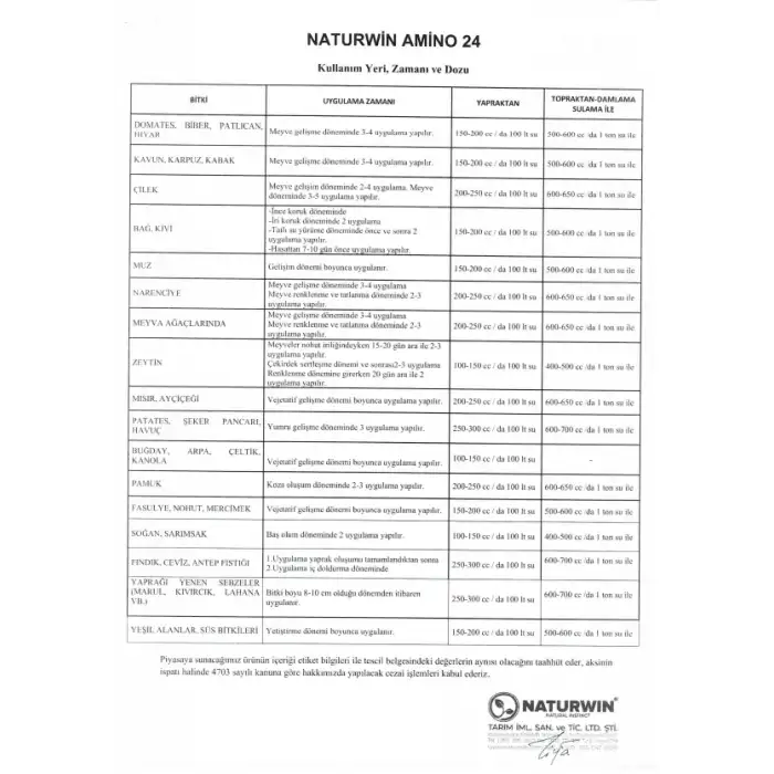 NATURWIN Amino 6 (Sıvı Amino Asit) Organik Gübre 20 Litre