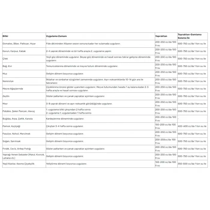 NATURWIN CALCIO Kalsiyum İçerikli Sıvı Gübre 20 Litre