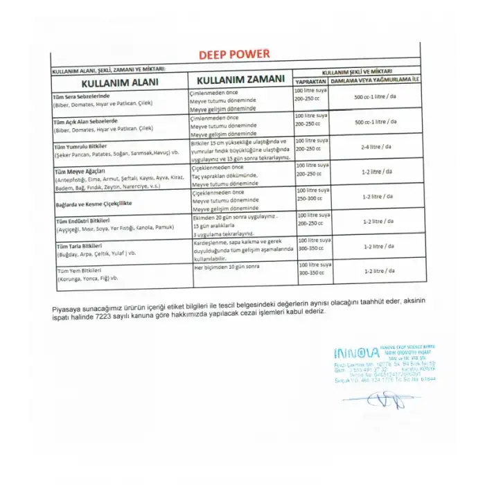 NATURWIN Deep Power Hayvansal Amino Asit 1 Litre