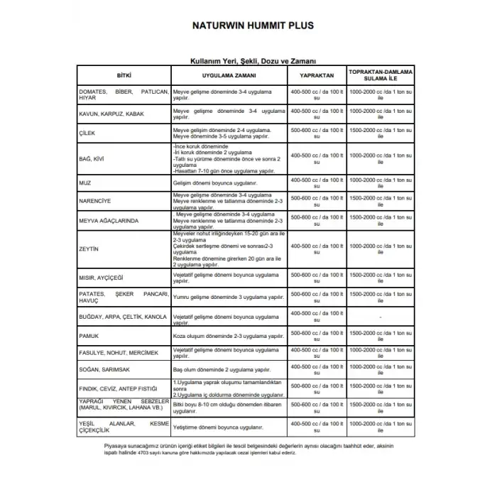NATURWIN Hummit Plus Sıvı Köklendirici Gübre 20 Litre