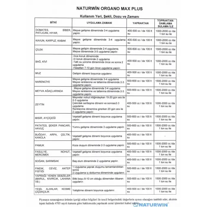 NATURWIN Organomax Plus Sıvı Gübre 20 Litre
