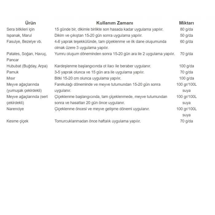 NATURWIN Seaweed Toz Deniz Yosunu 400 Gram