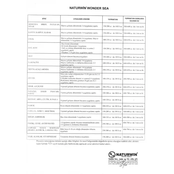 NATURWIN Wonder Sea Sıvı Deniz Yosunu 20 Litre