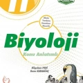 11.SINIF BİYOLOJİ KONU ANLATIMLI