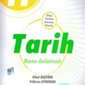 11.SINIF TARİH KONU KİTABI