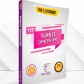 TYT TÜRKÇE DENEMELERİ