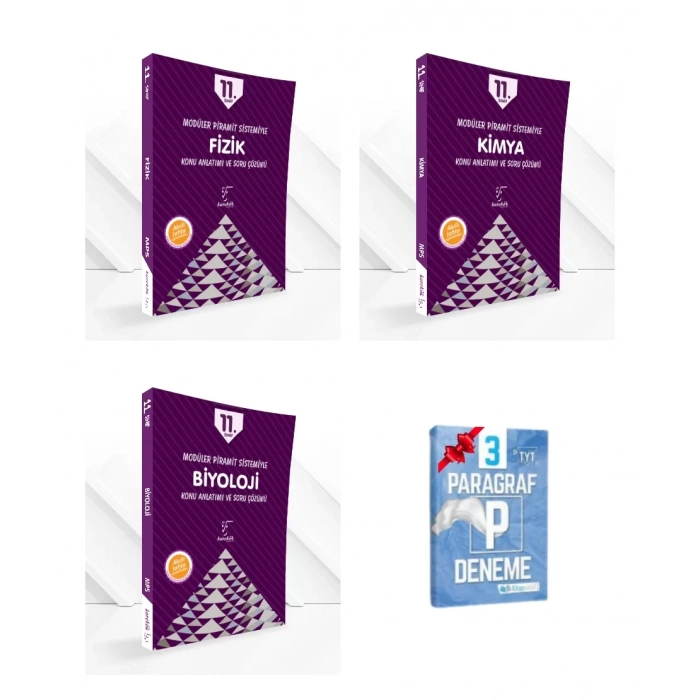 11. Sınıf Fizik Kimya Biyoloji Konu Anlatımı