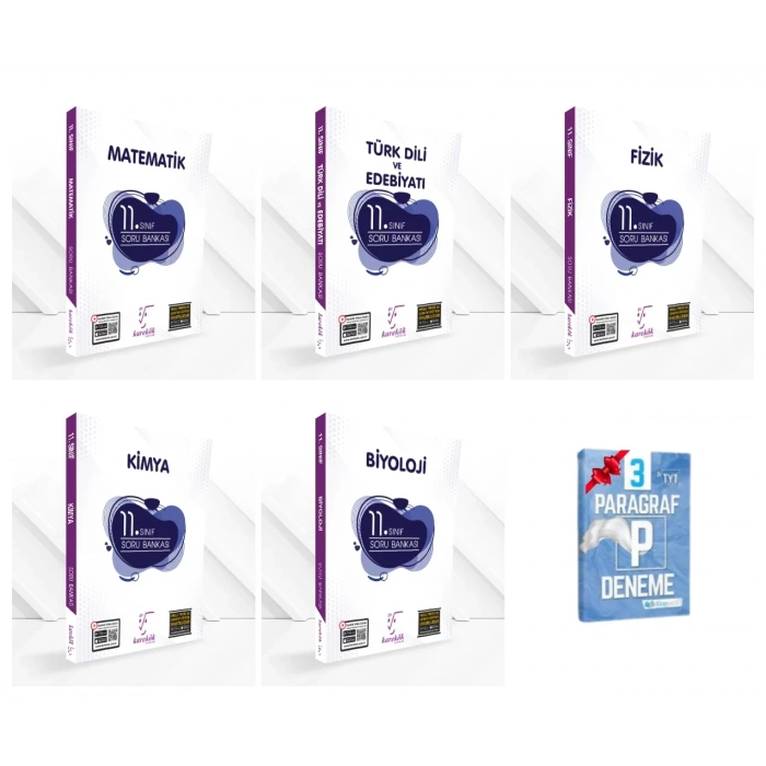 11. Sınıf Sayısal Set