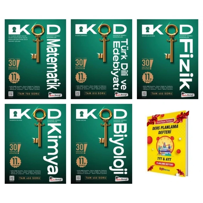 11. Sınıf KOD Sayısal Dersler Haftalık Sarmal Deneme