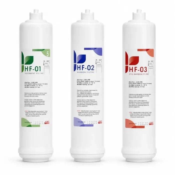 HF Inline 3’lü Ön Filtre Seti