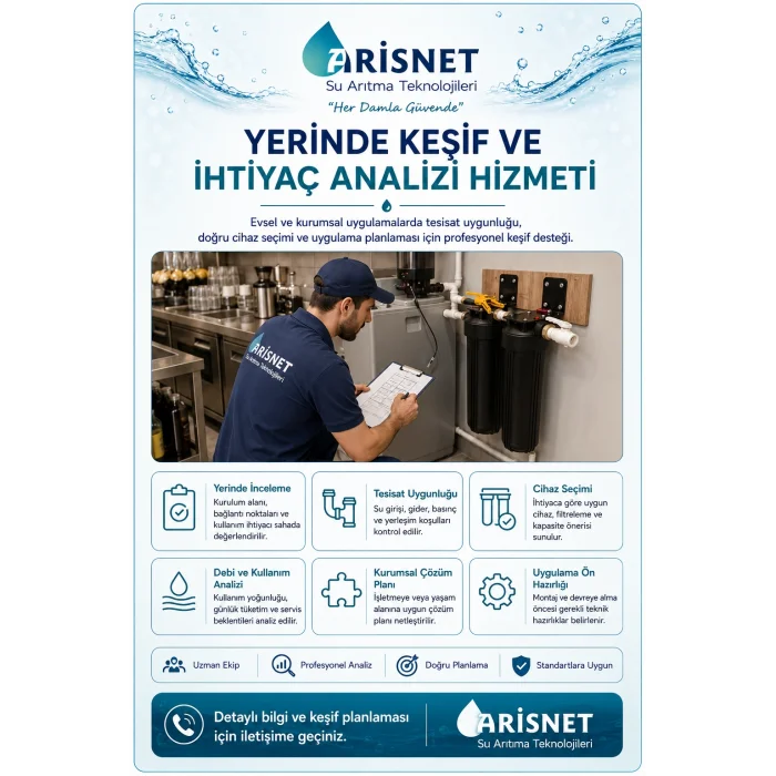 Yerinde Keşif ve İhtiyaç Analizi Hizmeti
