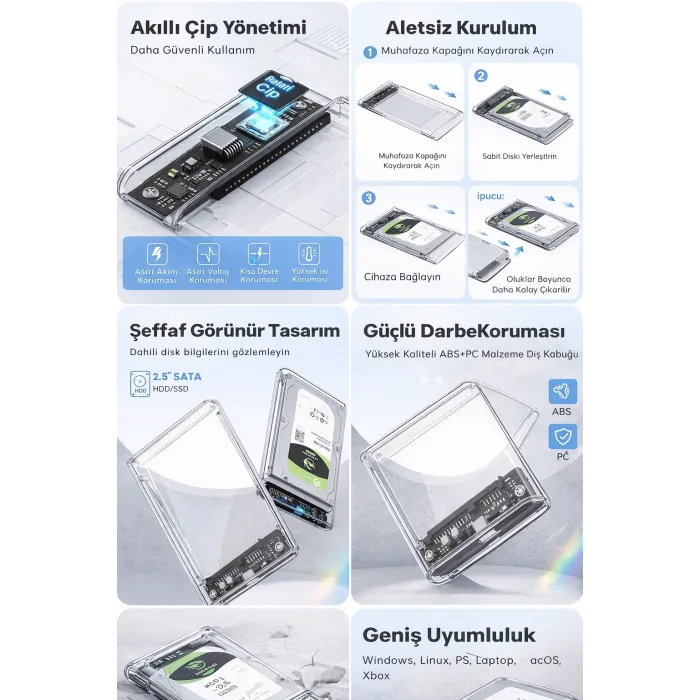 2.5  Harici Sabit Sürücü Muhafazası, 6Gbps USB C 3.1 Gen 2 - SATA III Aletsiz Şeffaf Harici Sabit Sürücü Kılıfı 7mm/UASP ile 9,5 mm 2,5 inç SSD HDD WD Toshiba Samsung PS4 PS5 ile uyumlu