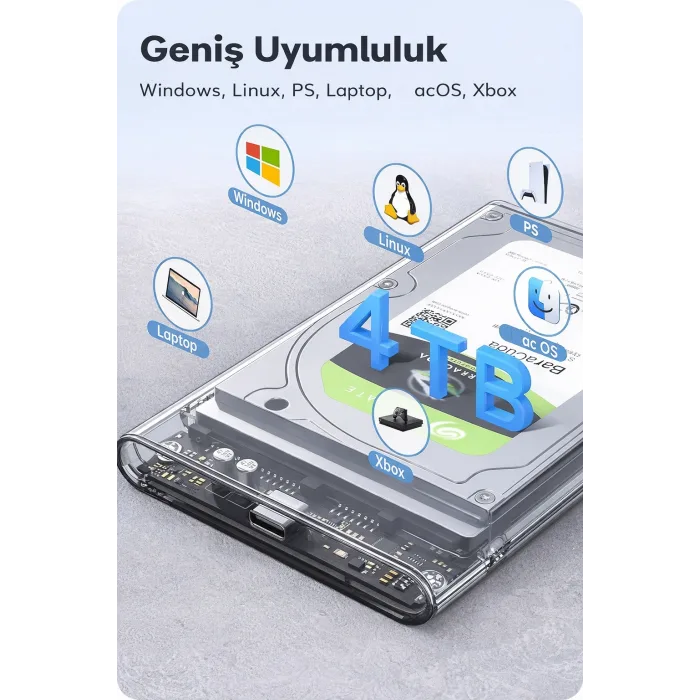 2.5  Harici Sabit Sürücü Muhafazası, 6Gbps USB C 3.1 Gen 2 - SATA III Aletsiz Şeffaf Harici Sabit Sürücü Kılıfı 7mm/UASP ile 9,5 mm 2,5 inç SSD HDD WD Toshiba Samsung PS4 PS5 ile uyumlu