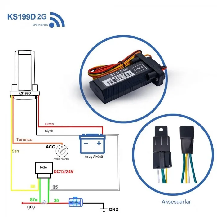 Araç Tır Minibüs Otobüs Tekne Motor Motosiklet Takip Sistemi 12V 24V Uzaktan Blokajlı IP67 Su Geçirmez GPS Cihazı
