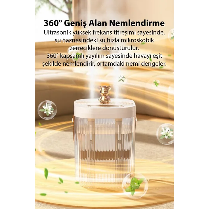 AquaBreeze 2000 Çift Buharlı 2L Hava Nemlendirici | Ev Tipi Sessiz Oda Nemlendirici