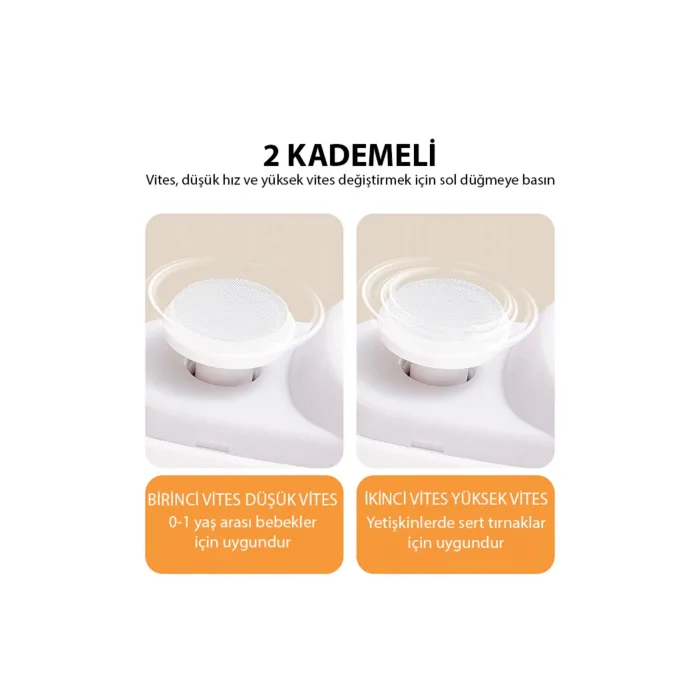 Şarjlı Tırnak Kesme Ve Manikür Cihazı Elektrikli Tırnak Makası Manikür Makinesi Törpüsü otomatik