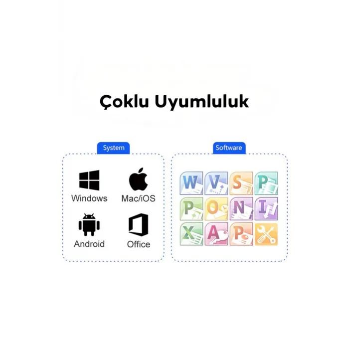 İNPHİC PL1 Projeksiyon Multimedya Sunum Şarjlı Kırmızı Lazerli Uzaktan Kumanda
