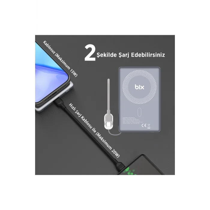 Bix PB114 5000mAh 20W Dahili Type-C Kablolu 15W Manyetik Kablosuz Şarj Özellikli Portatif Powerbank