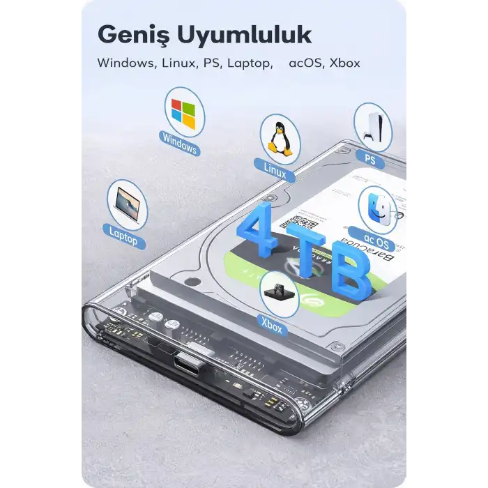 2.5  Harici Sabit Sürücü Muhafazası, 6Gbps USB C 3.1 Gen 2 - SATA III Aletsiz Şeffaf Harici Sabit Sürücü Kılıfı 7mm/UASP ile 9,5 mm 2,5 inç SSD HDD WD Toshiba Samsung PS4 PS5 ile uyumlu