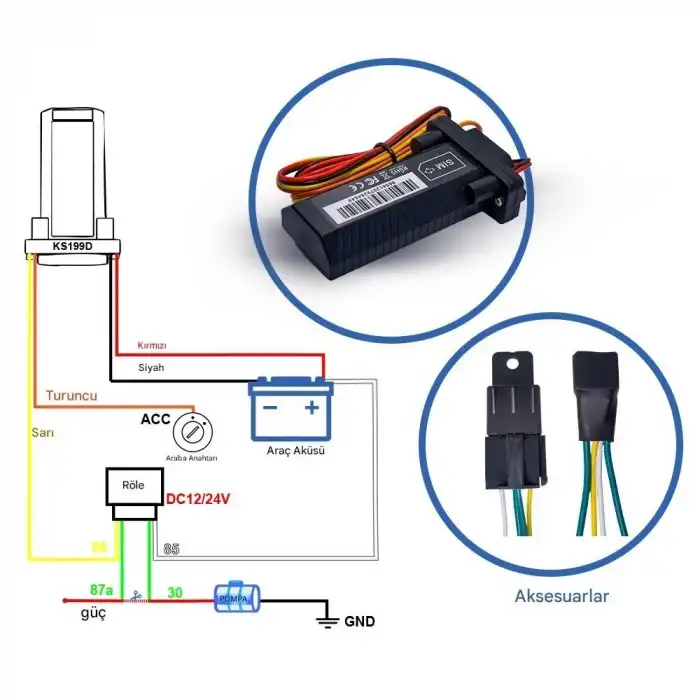 Araç Tır Minibüs Otobüs Tekne Motor Motosiklet Takip Sistemi 12V 24V Uzaktan Blokajlı IP67 Su Geçirmez GPS Cihazı