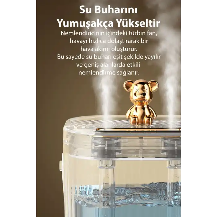 AquaBreeze 2000 Çift Buharlı 2L Hava Nemlendirici | Ev Tipi Sessiz Oda Nemlendirici