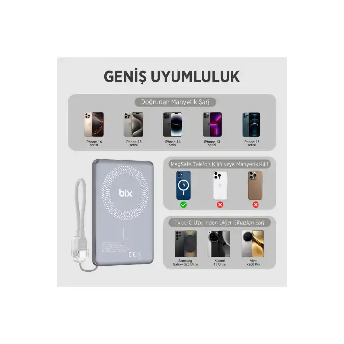 Bix PB114 5000mAh 20W Dahili Type-C Kablolu 15W Manyetik Kablosuz Şarj Özellikli Portatif Powerbank