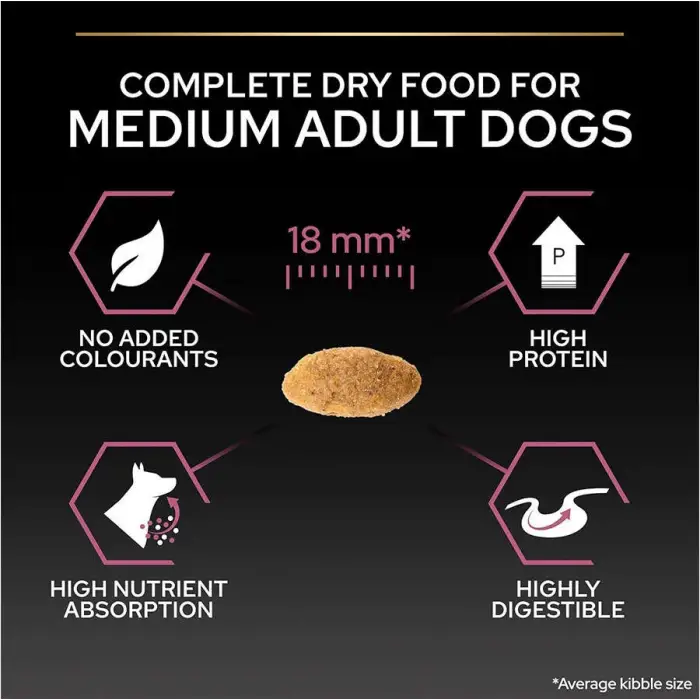 Pro Plan Medium Somonlu 14 kg Orta Irk Yetişkin Köpek Maması