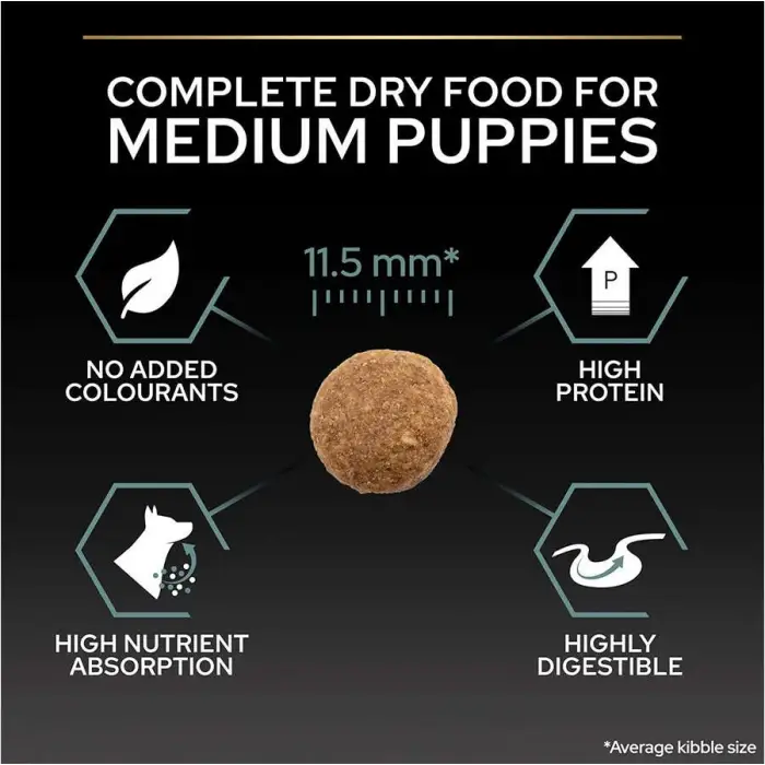 Pro Plan Medium Puppy Kuzu Etli 3 kg Orta Irk Yavru Köpek Maması