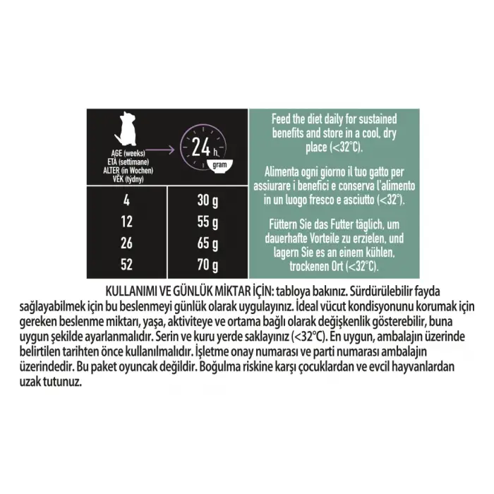 Pro Plan LiveClear Alerjen Azaltan Hindili 1.4 kg Yavru Kedi Maması
