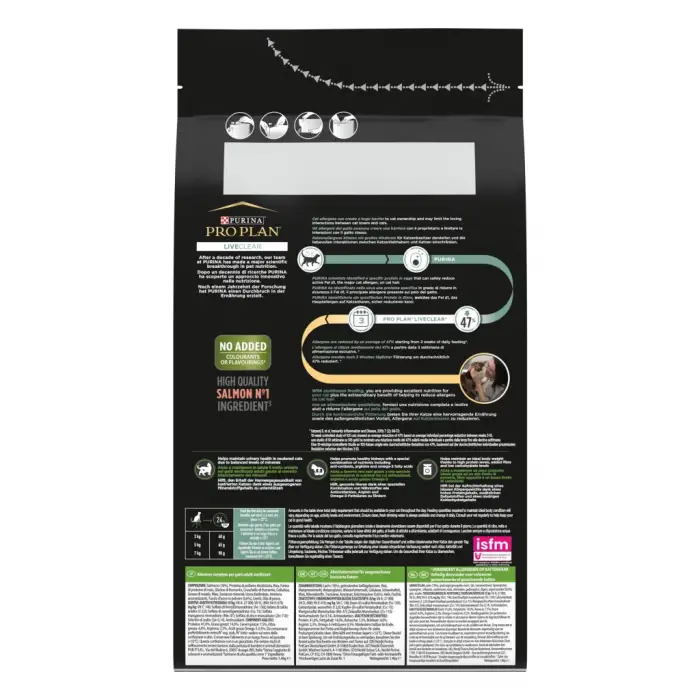 Pro Plan LiveClear Alerjen Azaltan Somonlu 1.4 kg Kısırlaştırılmış Yetişkin Kedi Maması