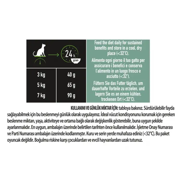Pro Plan LiveClear Alerjen Azaltan Somonlu 1.4 kg Kısırlaştırılmış Yetişkin Kedi Maması