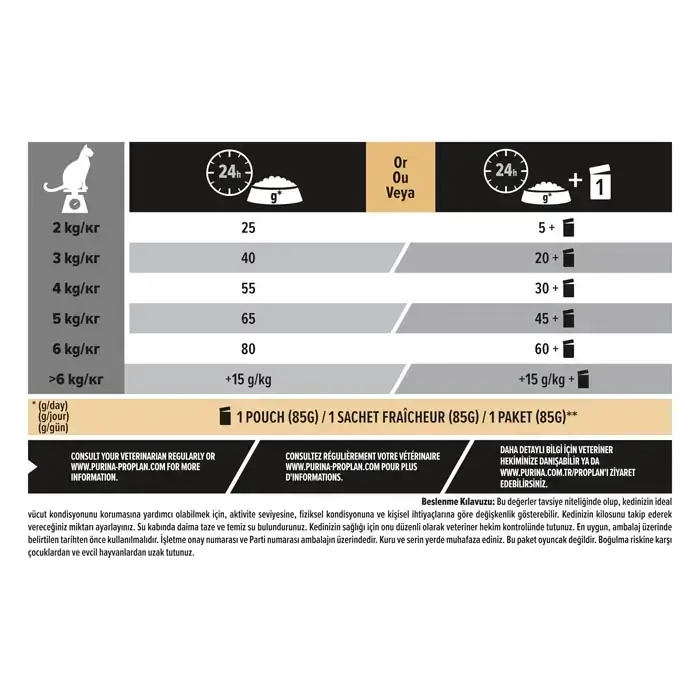 Pro Plan Sterilised Somonlu 10 kg Kısırlaştırılmış Yetişkin Kedi Maması