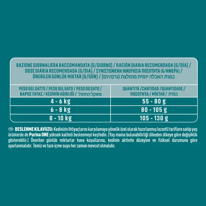 Purina One Sığır Etli Kısırlaştırılmış Kedi Maması 1,5 Kg
